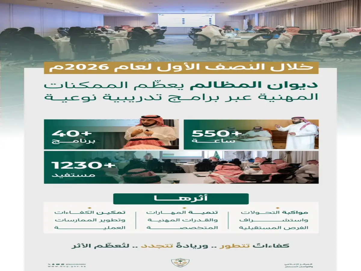 حصري: ديوان المظالم يحقق طفرة تطويرية صادمة خلال 6 أشهر.. 1230 مستفيداً وأكثر من 40 برنامجاً متقدم!