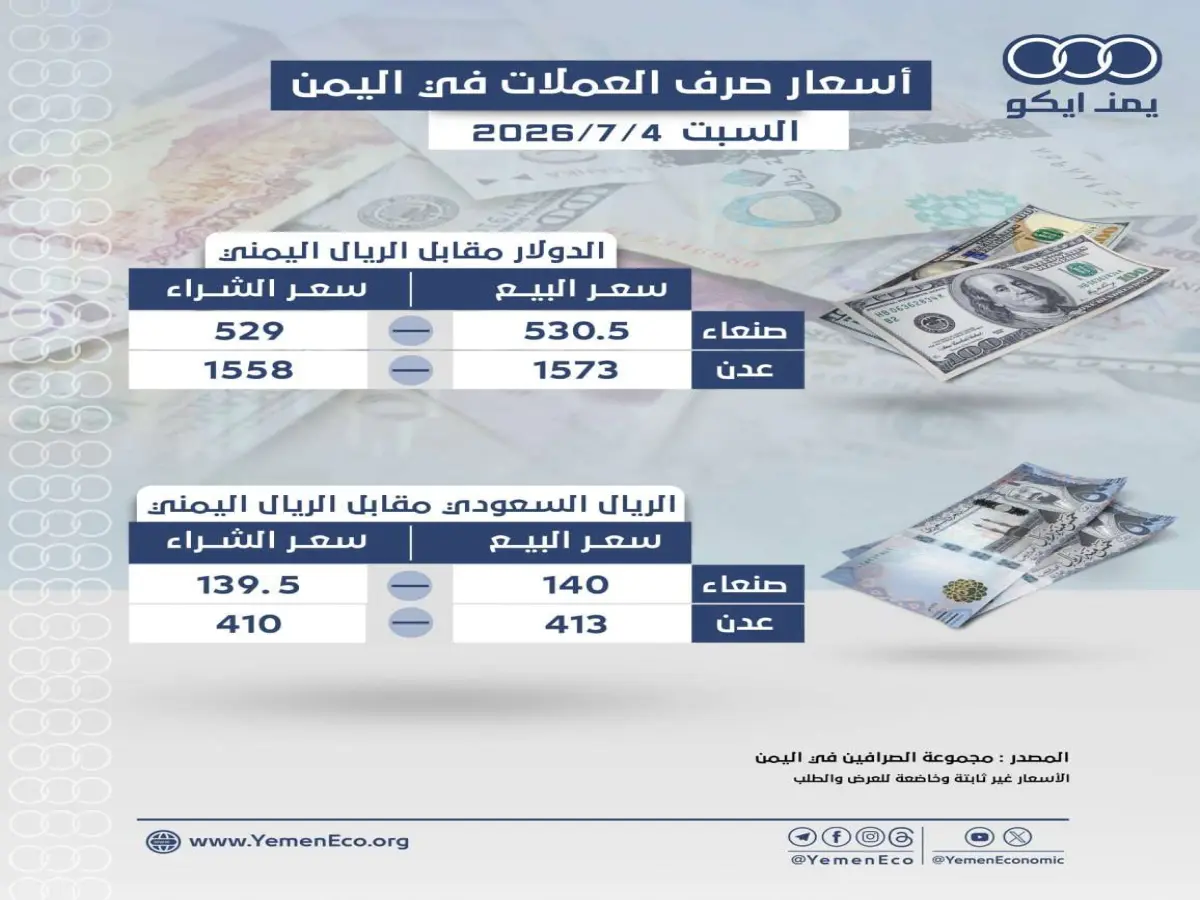 عاجل: الريال اليمني يُحطم التوقعات - صمود صاروخي أمام الدولار والريال السعودي… قائمة الأسعار الكاملة اليوم الثلاثاء 7 يوليو 2026!