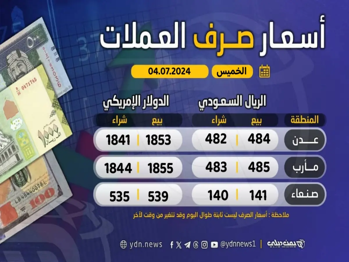 صادم: الريال اليمني يتحول لعملتين مختلفتين... أسعار مذهلة في عدن وصنعاء تثير تساؤلات كبيرة!