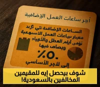 شاهد: السعودية تكشف عن 3 عقوبات قاسية تشمل غرامة مالية وسجن للمقيمين المخالفين!