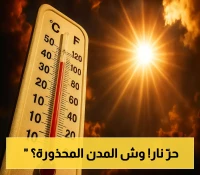 50 مئوية تضرب المنطقة الشرقية.. تحذير برتقالي يشمل 13 مدينة والأرصاد تكشف ساعات الخطر