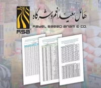 باستثناء "الزبادي والحقين": مجموعة هائل سعيد تعلن تخفيض أسعار منتجاتها بنسبة 35% (قائمة الأسعار القديمة والجديدة)