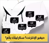 تعرف على الأسعار الجديدة لأجهزة وباقات "ستارلينك" بعد تدشين بيعها رسميًا في عدن ونقاط البيع بالمحافظات المحررة