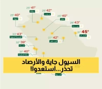 تحذيرات من سيول وشتات: الأرصاد تكشف عن 6 مناطق سعودية تحت تأثير الأمطار الرعدية وفرق حرارة يصل إلى 26 درجة