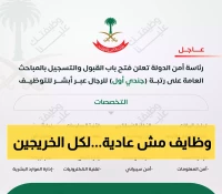 المباحث السعودية تفاجئ الخريجين بـ20 تخصصًا غير تقليدي في وظائف الجندي الأول.. أبرزها الذكاء الاصطناعي والسياحة