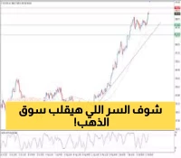 حصري: سر الهدنة الذهبية المؤقتة... والقفزة القادمة ستفاجئ المستثمرين تماماً!