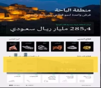 عاجل: كنز بـ285 مليار ريال يحول الباحة لإمارة الذهب… سكان المنطقة على موعد مع ثروة تاريخية!