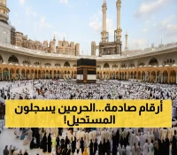 رقم قياسي مذهل: 53.6 مليون زائر يقصدون الحرمين في شهر واحد فقط... كيف حققت السعودية هذا الإنجاز المستحيل؟
