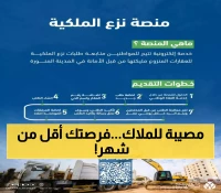 عاجل: هيئة التراث تعلن نزع ملكية عقارات بالمدينة المنورة والقريات - 30 يوماً فقط للملاك!