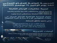 عاجل: عند الواحدة ظهراً... 3 صافرات إنذار ستدوي في الرياض ومكة وتبوك - تعرف على معنى كل نغمة قد تنقذ حياتك!