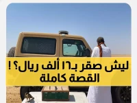 عاجل: القبض على مواطن بصقر محظور في ينبع - غرامة صادمة تصل لـ 16,500 ريال!