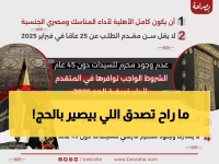 عاجل: قرار رسمي صادم بشأن الحج... السيدات دون الـ45 بلا محرم - هل انتهت القيود التقليدية؟