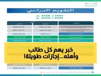 حصري: تفاصيل التقويم الدراسي 1447 التي تهم كل أسرة سعودية... إجازات طويلة ومفاجآت!