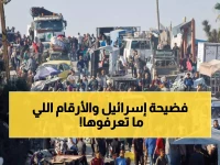 عاجل: 497 خرقاً صادماً في غزة و342 شهيداً... إسرائيل تستهدف رئيس أركان حزب الله في قلب بيروت!