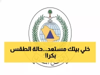 عاجل: عاصفة مطرية قوية تضرب السعودية الثلاثاء.. والمدني يصدر تحذيراً خطيراً!