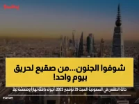 السعودية اليوم: طقس متطرف بين برد جليدي 4 درجات وحرارة حارقة 35... خريطة تفصيلية للمناطق المتأثرة