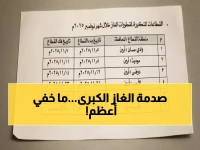 حصري: الشركة اليمنية تكشف من يقف وراء احتكار الغاز... والحقيقة أخطر مما تتوقع!