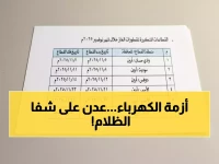 عاجل: كارثة طاقة تضرب عدن... تخفيض الغاز 60% وانطفاء كامل للكهرباء قريباً!