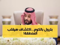 عاجل: ولي العهد يكشف خطة عملاقة للمنطقة الشرقية… 229 تريليون قدم مكعبة تغير خريطة الطاقة!