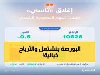 عاجل: الأسهم السعودية تحلق بقوة للجلسة الثانية - أرامكو تقود قفزة تاريخية بـ 4.4 مليار ريال!