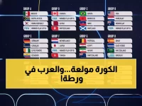 قرعة نارية تصدم العرب: السعودية تواجه إسبانيا وأوروجواي... ومحمد صلاح في مهمة مستحيلة!