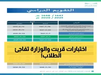 عاجل: وزارة التعليم تعلن موعد صدمة الـ 6 ملايين طالب... الاختبارات النهائية خلال أيام!