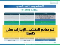 عاجل: السعودية تصدم الأهالي بقرار تاريخي - 288 يوم دراسي و10 إجازات تغير حياة 5.5 مليون طالب!