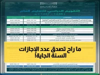 عاجل: وزارة التعليم تكشف عن 9 إجازات مطولة في 1447… طلاب السعودية يحتفلون بـ «العام الذهبي»!