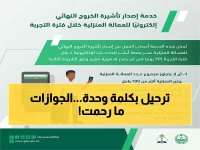 عاجل: الجوازات تكشف الطريقة الوحيدة لترحيل المخالفين نهائياً - قرار صارم يحسم الجدل!