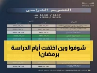 عاجل: 11 يوماً فقط للدراسة في رمضان... التقويم الدراسي 1447 يصدم 6 ملايين أسرة سعودية!