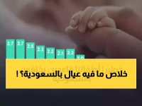 عاجل: انهيار ديموغرافي مدوي بالسعودية... معدل الإنجاب ينحدر لـ1.9 طفل - هل تدخل المملكة عصر الشيخوخة؟