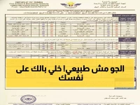 عاجل: تحذير رسمي للمواطنين اليمنيين… موجة برد قطبية تضرب 16 محافظة وأمطار مفاجئة!