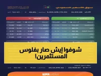 صدمة بالأسواق: الأسهم السعودية تنهار بـ 38 نقطة وسط تداولات جنونية بـ 3.4 مليار ريال!