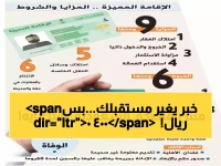 عاجل: السعودية تصدم العالم بإقامة دائمة بـ4000 ريال فقط... هل ستغتنم الفرصة قبل إغلاق الباب؟