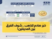 عاجل: أسعار الذهب تصدم اليمنيين اليوم... الفارق الجنوني بين عدن وصنعاء يثير الجدل!