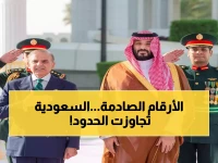 عاجل: السعودية تحطم رقماً قياسياً صادماً.. 347 إعداماً في عام واحد - منظمات دولية تصف العام بـ"الأكثر دموية"!