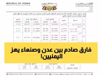 صادم: الدولار يحطم الأرقام في عدن بـ 1,630 ريال... بينما صنعاء تتنفس الصعداء عند 536!