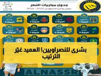 عاجل: النصر يحتل القمة بـ27 نقطة... ترتيب دوري روشن الناري قبل مواجهات الجولة 11 الحاسمة!