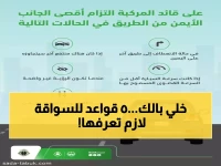 عاجل: المرور السعودي يكشف 5 حالات إجبارية للجانب الأيمن… مخالفتها تعرضك لحوادث مميتة!