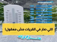عاجل: القريات تحطم الأرقام القياسية بأبرد طقس في تاريخ المملكة - درجتان تحت الصفر!