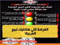 عاجل: عقوبات صادمة تصل لـ15 ألف جنيه... قانون المرور الجديد 2025 يفاجئ المصريين!