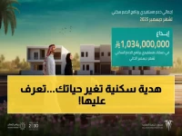 عاجل: 12.4 مليار ريال هدية سكنية ضخمة للمواطنين... هل تستفيد أنت؟