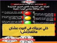 عاجل: مجلس الوزراء يُفجر مفاجأة صادمة... غرامات مرورية تبدأ من 15 ألف جنيه والسجن لمن يكررها!