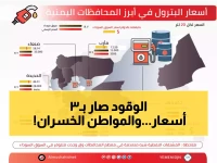 عاجل: أسعار الوقود تنفجر في اليمن... فروقات جنونية تصل لـ250% بين المحافظات - المواطنون في صدمة!