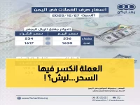 عاجل: الريال اليمني يحافظ على استقرار مدهش لـ 5 أشهر متتالية... هل هذا بداية الانتعاش؟