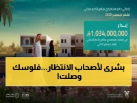 عاجل: صندوق التنمية العقارية يضخ مليار ريال في حسابات المواطنين... هل حان وقت تملكك لمنزل الأحلام؟
