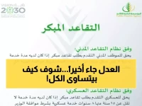 عاجل: السعودية تُحدث ثورة تاريخية... نظام موحد يُنهي "الظلم" بين موظفي الحكومة والقطاع الخاص نهائياً!