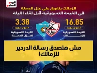 عاجل: رسالة الدردير المُثيرة لـ الزمالك قبل مواجهة المصير... هل تنقذ الفريق من الكارثة؟