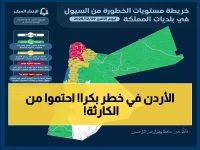 عاجل: منخفض جوي خطير من الدرجة الثالثة يضرب الأردن غداً... أمطار غزيرة ورياح تصل 90 كم/ساعة!