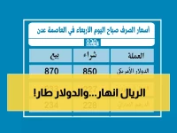 عاجل: أسعار الصرف تصدم المواطنين في عدن صباح اليوم - الدولار يقفز لـ 1633 ريال!